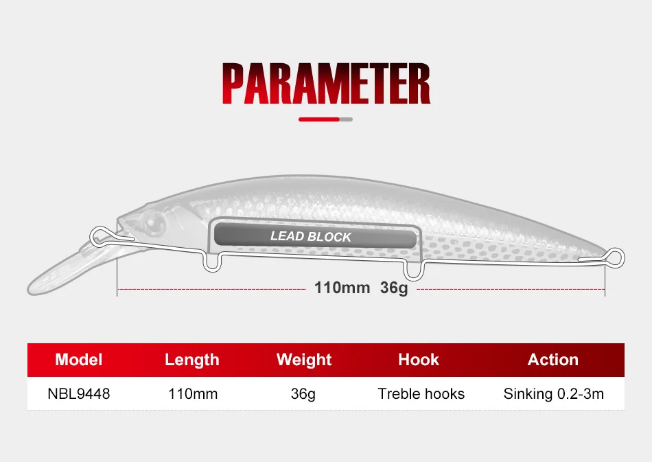 NOEBY 3-teiliges Sinkendes Minnow-Köder-Set 110mm 36g 0,2-3m Tauchtiefe Jerkbait Harter Köder für Wolfsbarsch und Hechtangeln – Detail 2
