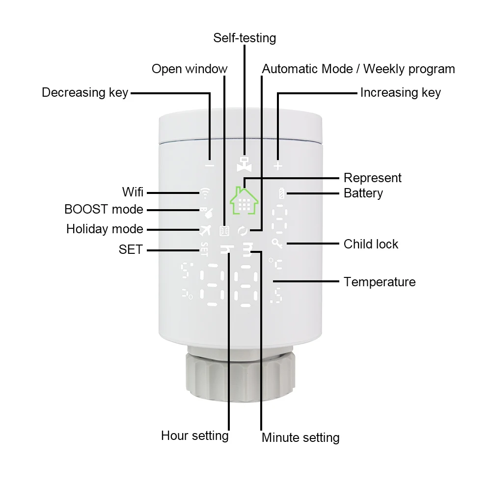 Tuya Wifi Zigbee Radiator Actuator Thermostat Weekly Program Thermostatic Valve Smart Temperature Controller Works with Alexa