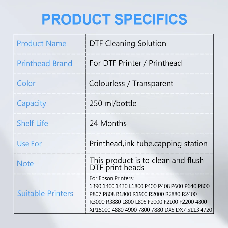 250ML DTF Cleaning Solution Print Head Cleaning Liquid Capping Station Cleaning Fluid Direct to Transfer Film Ink Cleaning Kit