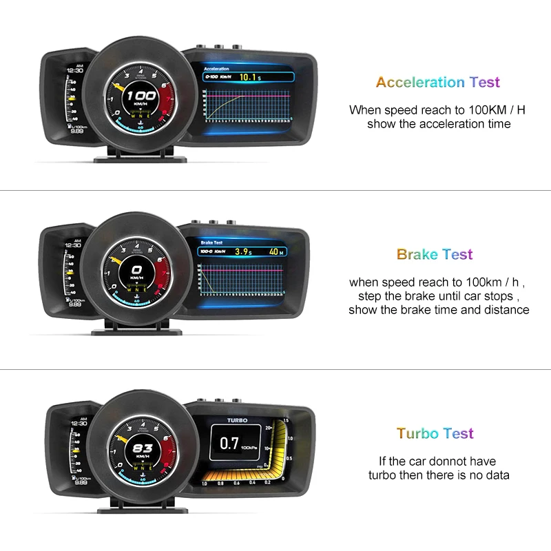 Obd2カーgps,hudディスプレイ,スピードメーター,ターボrpmアラームを備えたスマートデジタルゲージ