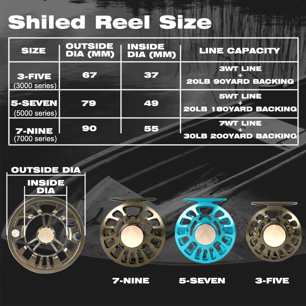 Maximumcatch SHIELD Powerful Saltwater Fly Fishing Reel 100% Waterproof Sealed Drag Fly Reel