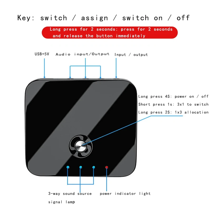 JUXINICE Audio switcher supports 3-in-1-out, 1-in-3-out functions. It is suitable for mobile phone, TV, set top box, Xbox, DVD,