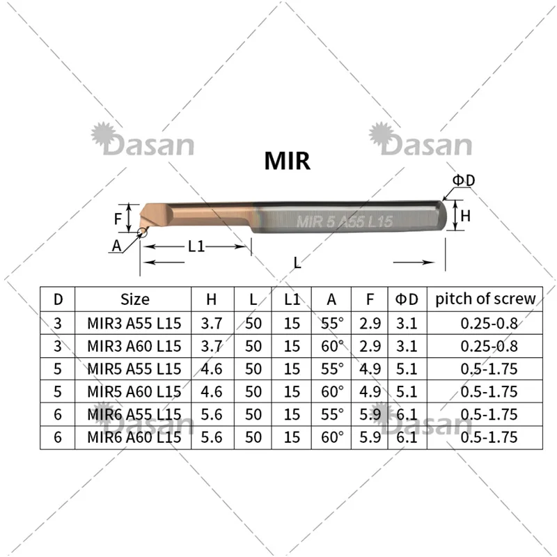 MIR 4 L15 A60 L22 MIR3 MIR5 MIR6 MIR2.4 MIR1.9 A55 L10 L30 Boring Cutter Tiny Bar Carbide Small Threading Bores Tool Free Ship