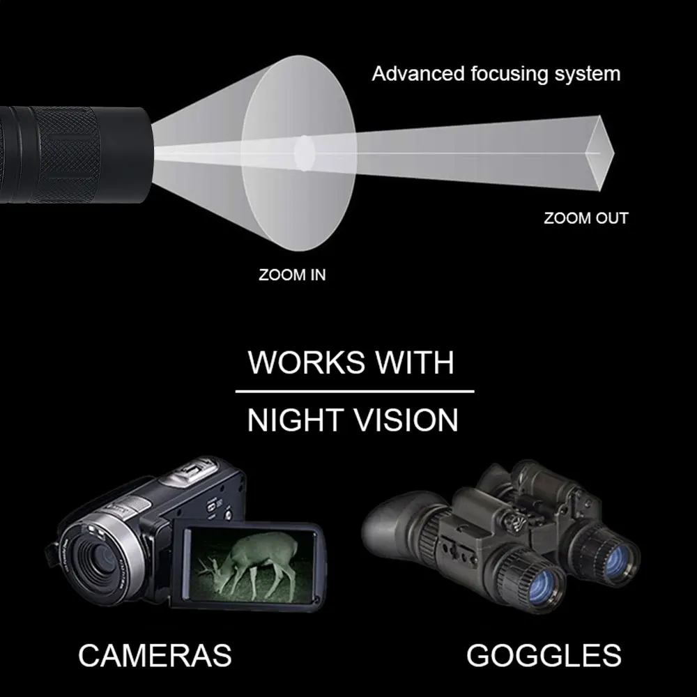 Linterna LED infrarroja con enfoque ajustable, dispositivo de visión nocturna, 5W, 850nm, 940nm, IR, radiación infrarroja