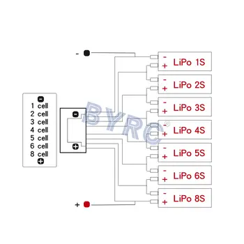 Cavo di ricarica per bilanciamento della batteria Lipo 1S 2S 3S 4S 5S 6S 8S IMAX B6 Connettore Spina Filo All'ingrosso 12 best sales bg 8s - №12
