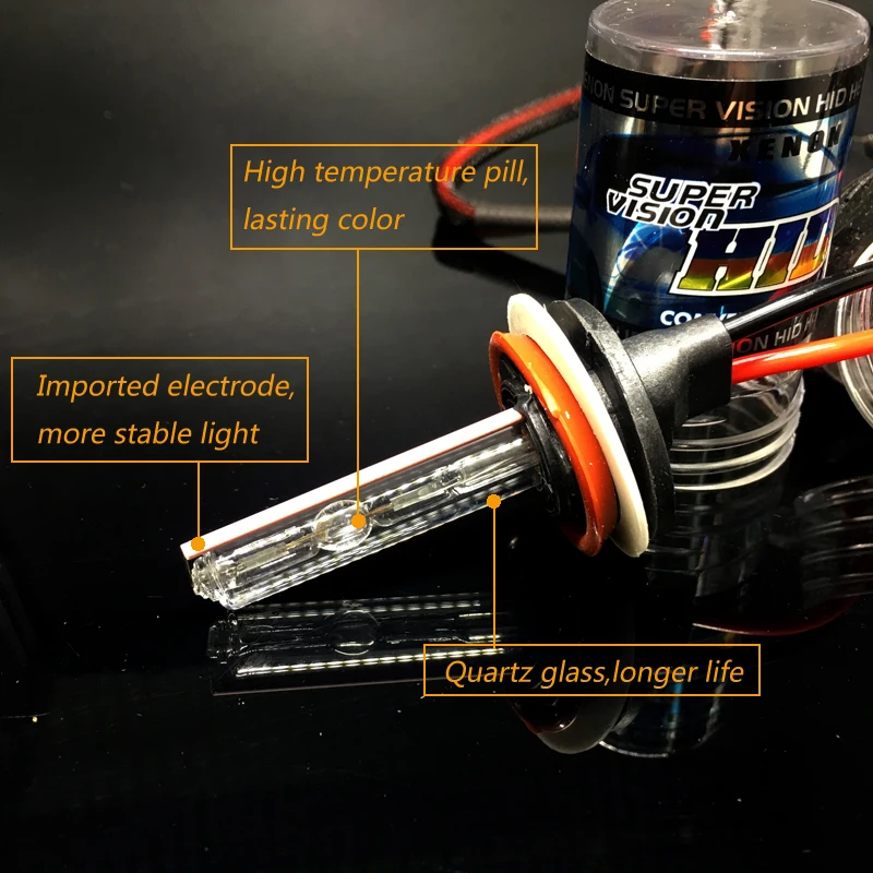 2x 35W HID Xenon headlight Bulb H11 H8 H7 H3 H1 9006 9005 HB3 HB4 white Purple Pink Green Blue 4300K 6000K 8000K xenon Fog Lamp