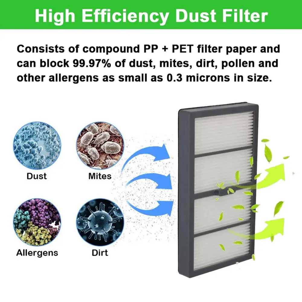 High Efficiency Filters Replacement for iRobot Roomba S Series S9 S9+ sweeping Robot Vacuum Cleaner Parts Accessories