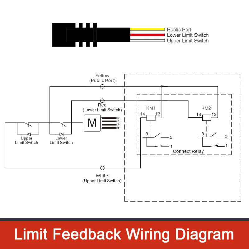 Imagem -03 - Cnc Motor Deslizante Atuador Linear com Regulação de Velocidade Controlador dc 24v Motor Elétrico Haste Telescópica Dhla42