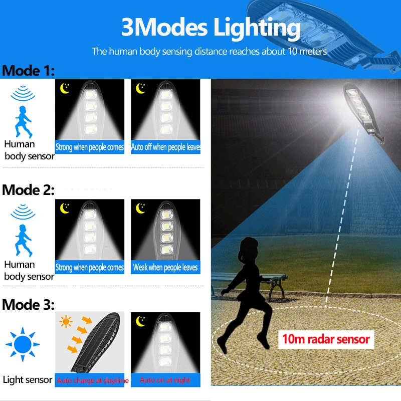 Farolas solares LED de 10000W y 168 para exteriores, lámpara Solar de 3 modos, impermeable, Sensor de movimiento, iluminación de seguridad para