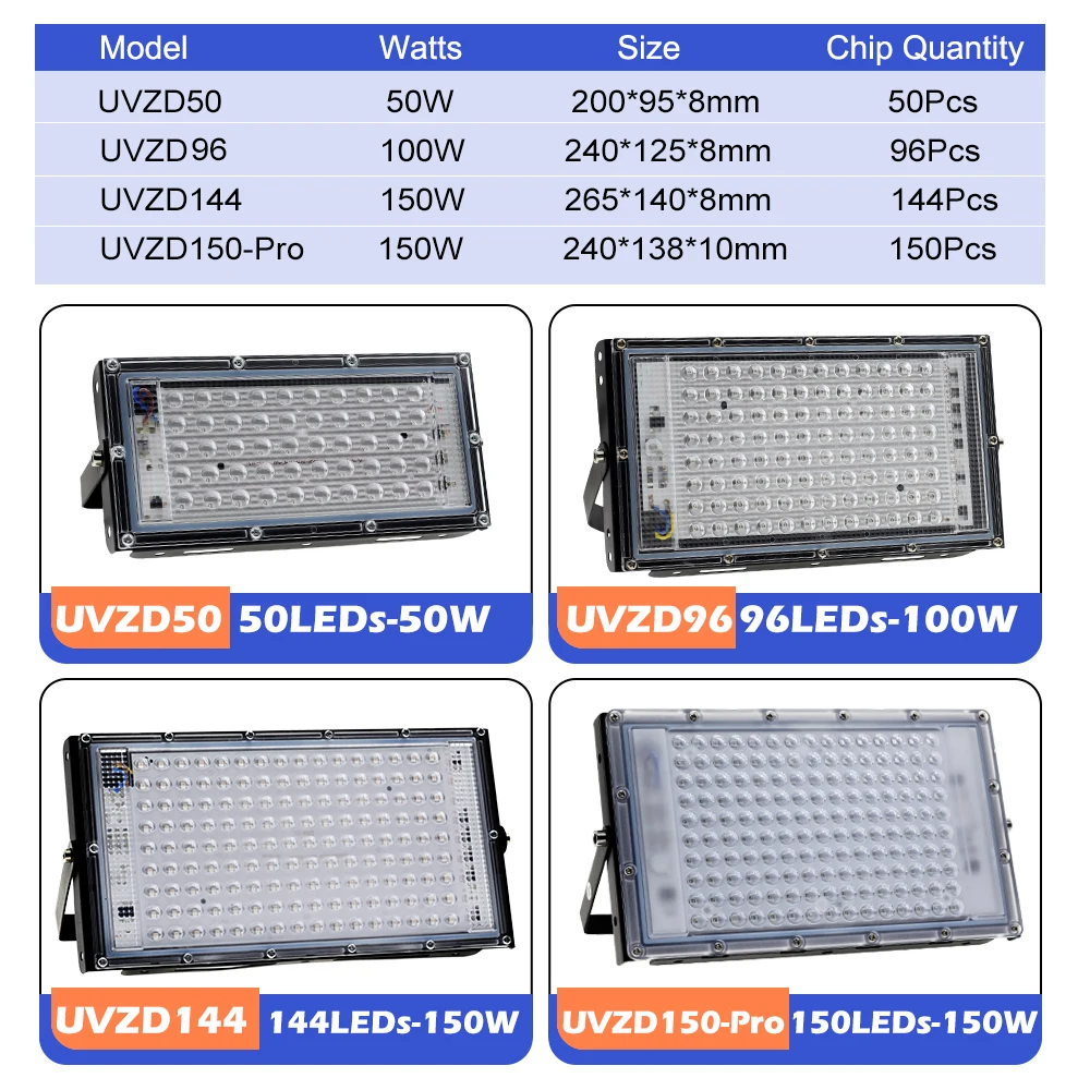 395nm 400nm Led UV Floodlight 220V Waterproof Ultravilet Lamp 2835 Chips 50leds 96leds 50W 100W 150W with Switch