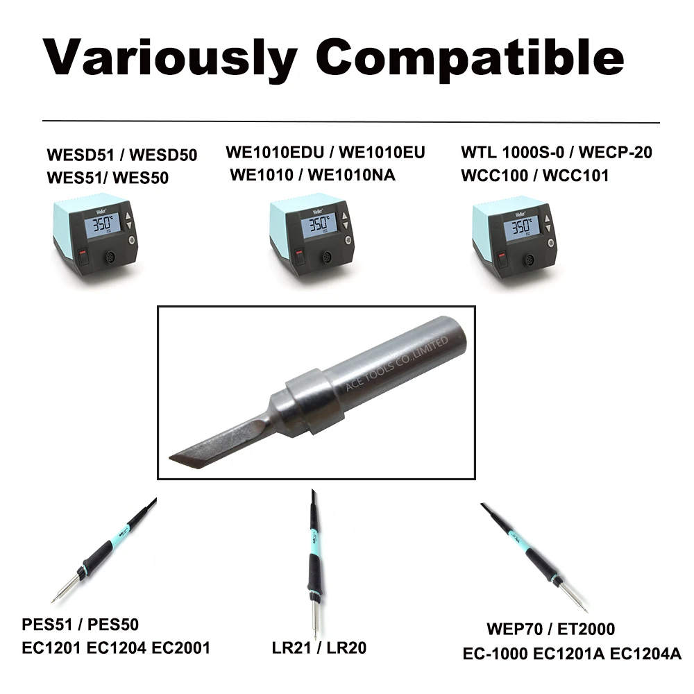 ETSK Soldering Tip มีดขนาดเล็ก2.4มม.Fit WELLER WES51 WES50 WESD51 WE1010NA WE1010EU PES51 PES50 LR21 LR20เหล็กเชื่อมบิต