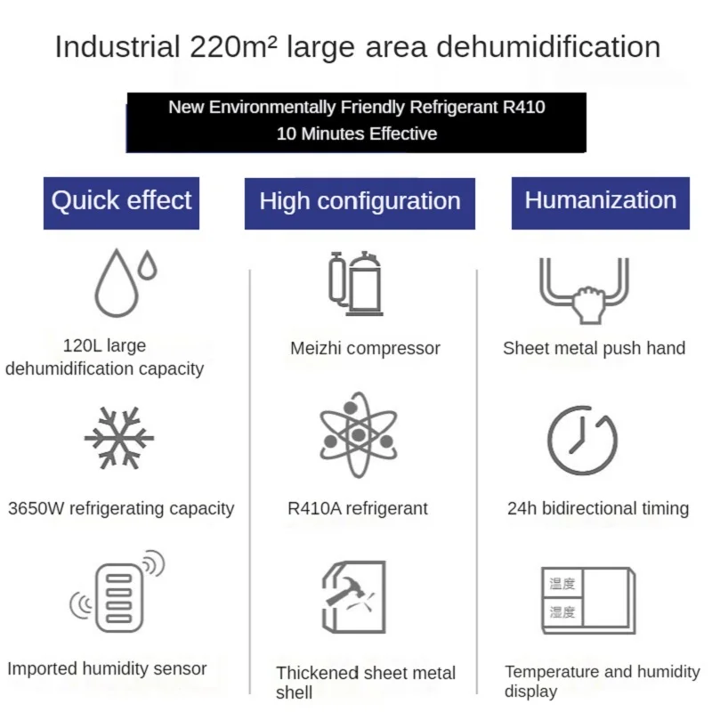 DOROSIN-deshumidificador Industrial, secador de aire de 120L/día, máquina de secado de aire refrigerante R410, 24 horas de sincronización, 220V