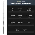 NBJ561MH 1.68m