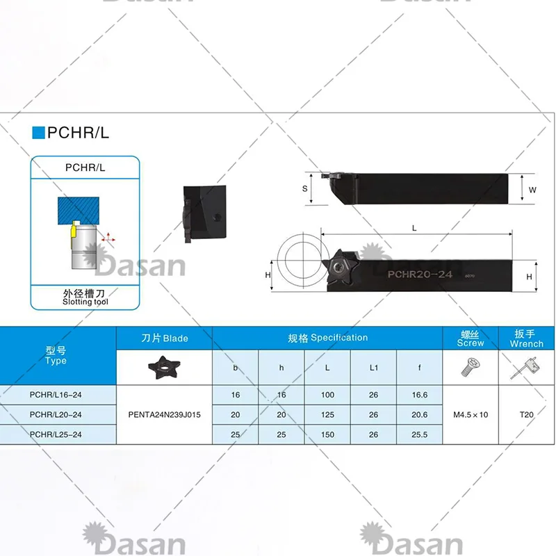 1pc PCHR12-24 PCHR16-24 PCHR20-24 PCHR25-24 Holder slotting  External Grooving Turning CNC Lathe Tool for PENTA24 Insert