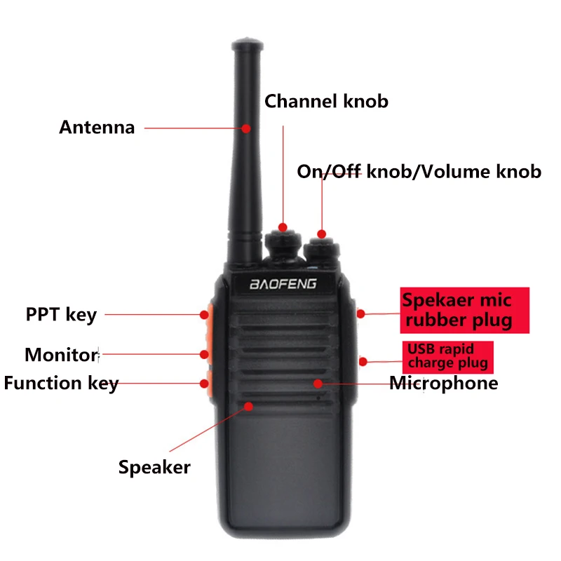 Handy Talky Bf-888s Plus Baofeng Walkie Talkie Pmr446 Largo Alcance VOX Radio Wolkie Tokie Pemindai Radio Dua Arah Air Band Polisi