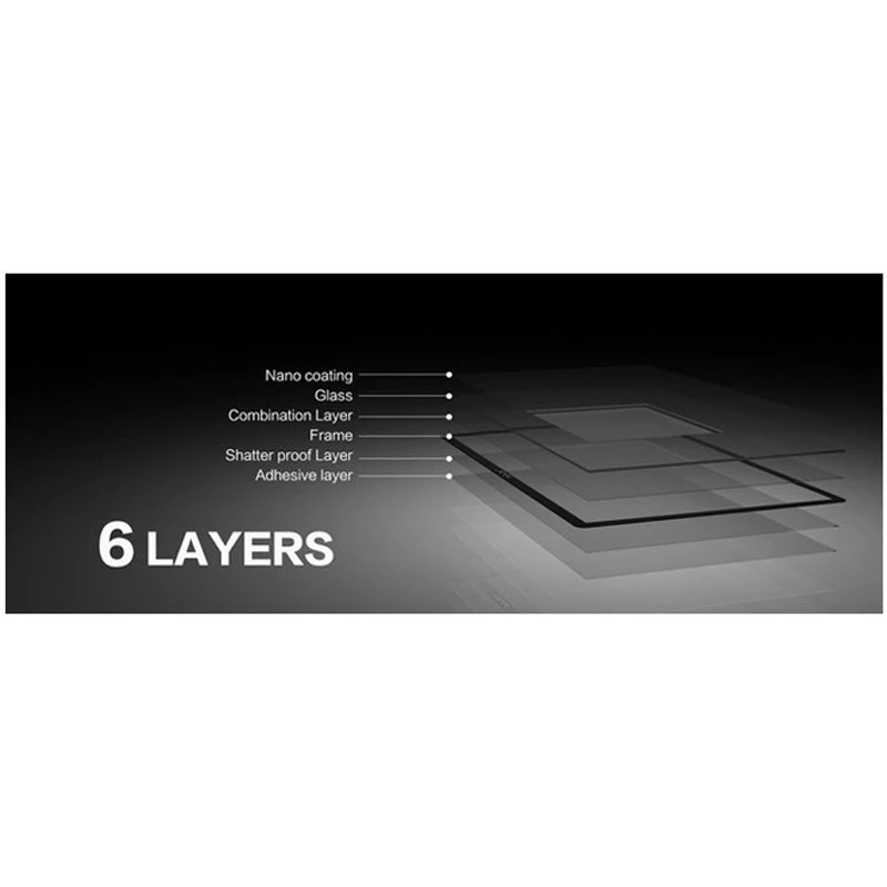 LARMOR GGS IV 0.3mm Self-Adhesive Optical Tempered Glass LCD Screen Protector for Sony A7II A7R2 A7M2 A7SII Camera