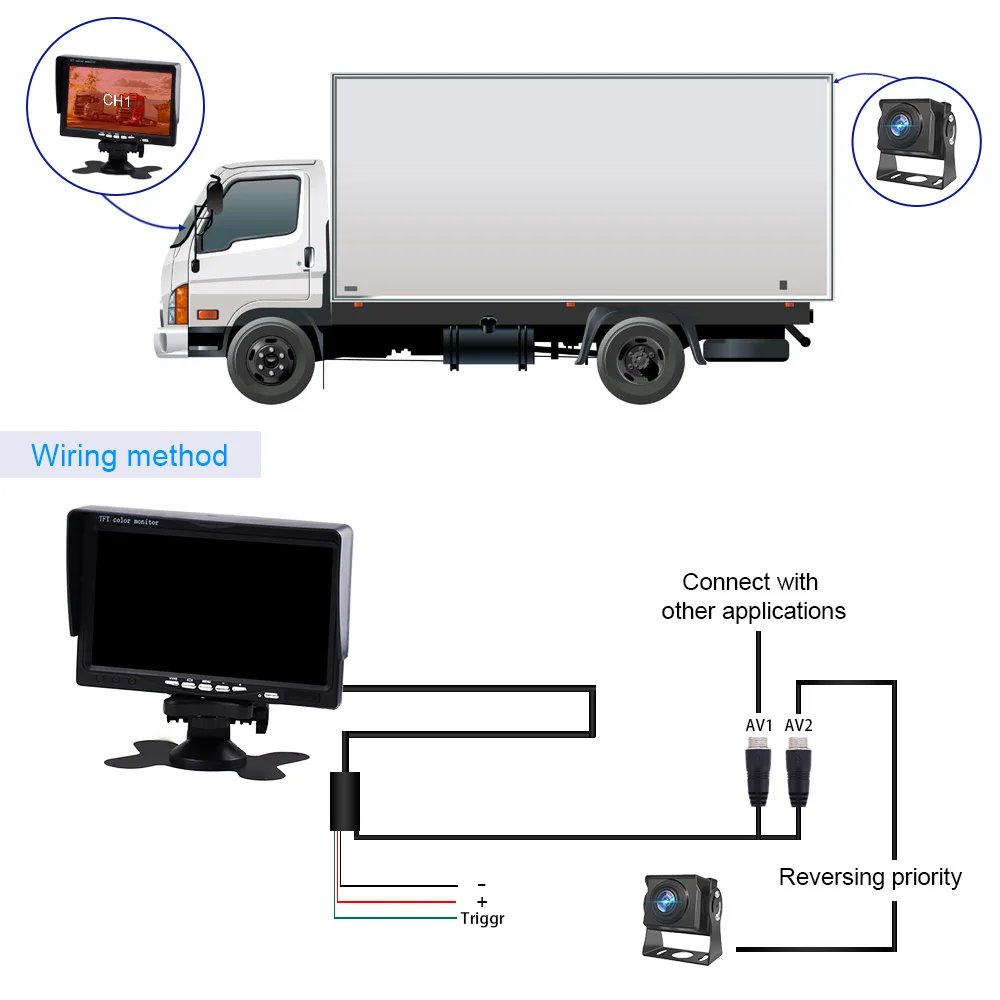 7 inch AHD Car Monitor High Definition Night Vision Backup Camera  Vehicle Reverse Rear View Backup Camera Monitors For Truck