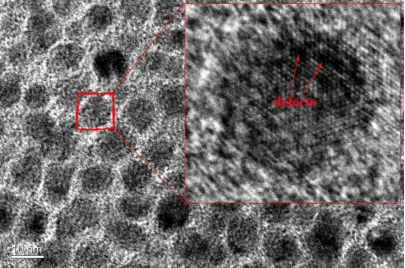 

Ti2C Mxene quantum dots