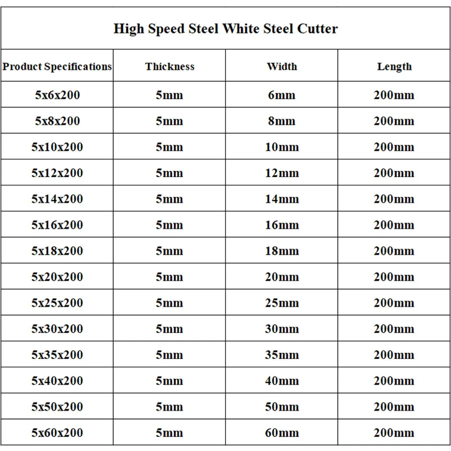 5x20x200 5*25*200 5x40x200 عالية السرعة الصلب عمود تخريم 5*50*200 5x60x200 الأبيض الصلب سكين 5 مللي متر تحول المخرطة باستخدام الحساب الآلي أداة 200 مللي متر طويلة