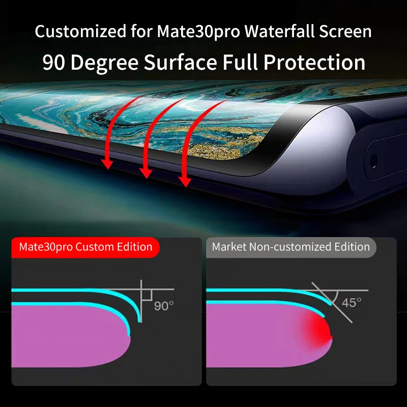 2Pcs 3D UV Liquid Full Glue Clear HD Tempered Glass For Huawei Mate 20 30 40 50 60 P30 P40 P50 P60 Art Pro Screen Protector - Image 4