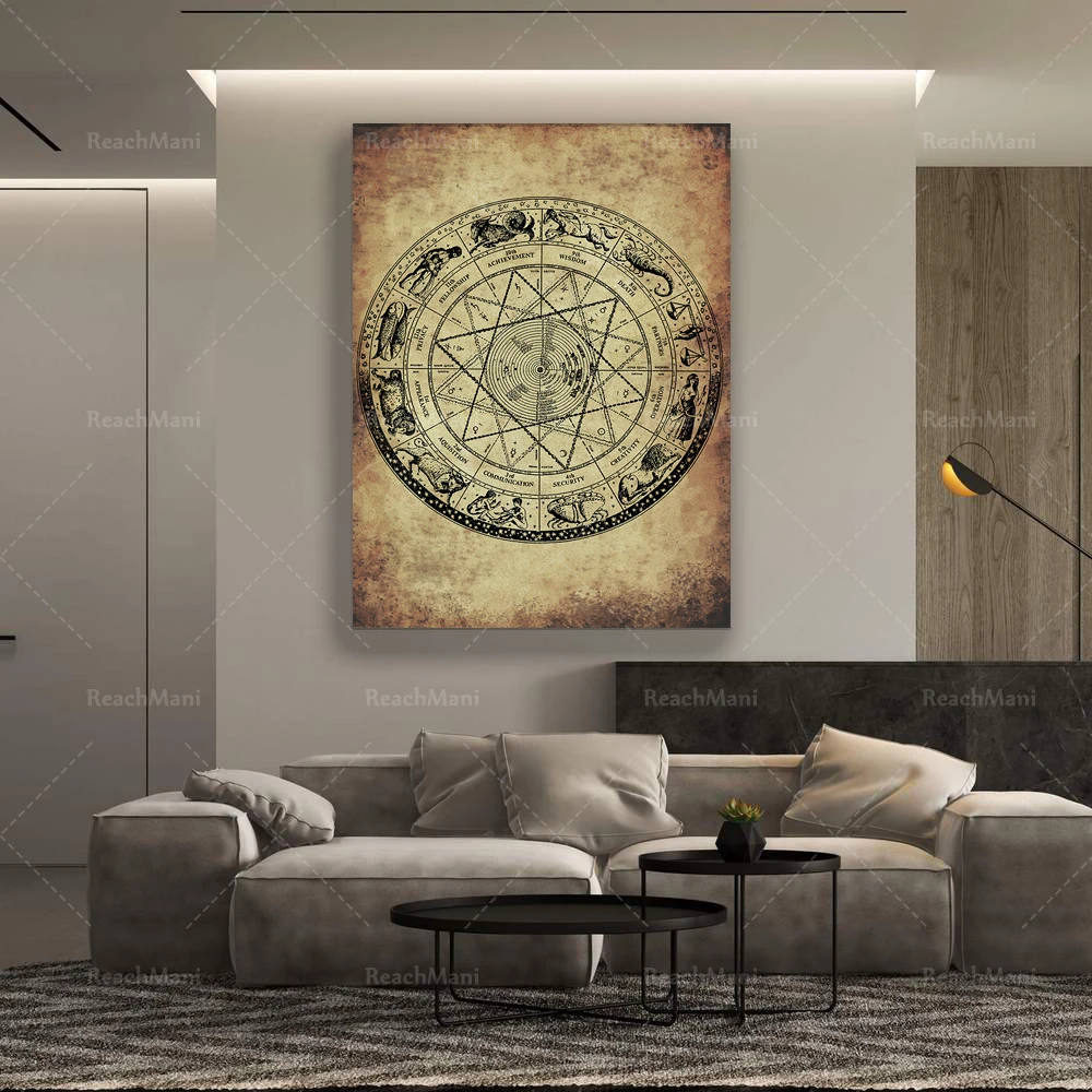 Zodiac Wheel Poster,  Occult Art Print, Hermetic Ancient Art Print, Magick Pagan Decoration , Esoteric Home Decor