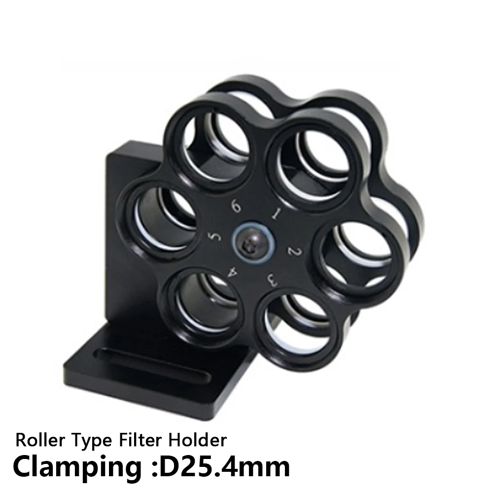 12 Rounds Roller Ty…