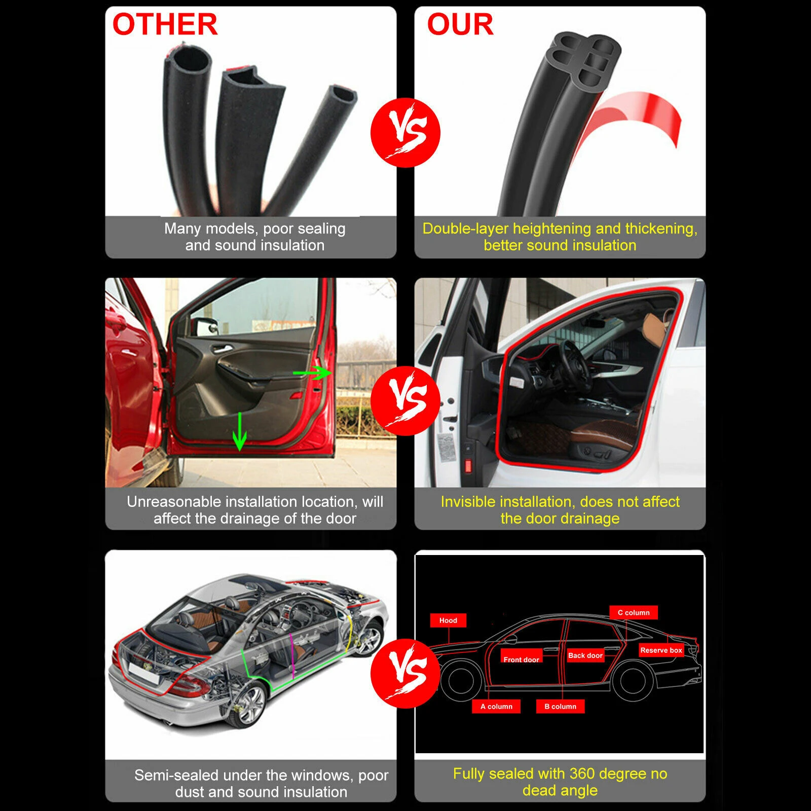 5Meters Car Door Seal Strips Sticker B Shape Weatherstrip Rubber Seals Sound Insulation Sealing Automobiles Interior Accessories