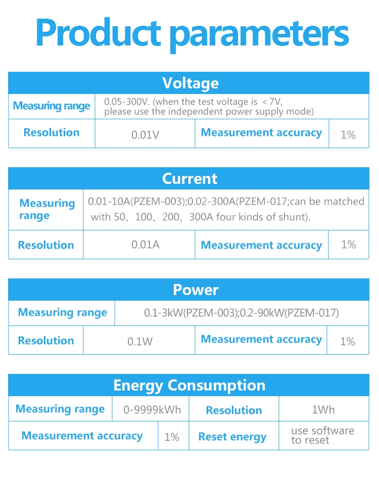 PZEM-017 DC 0-300V 100a Ditigal Ampere meter Voltmeter RS485 Modbus Spannung Strom Leistung kWh Energie modul mit Shunt – Detail 23