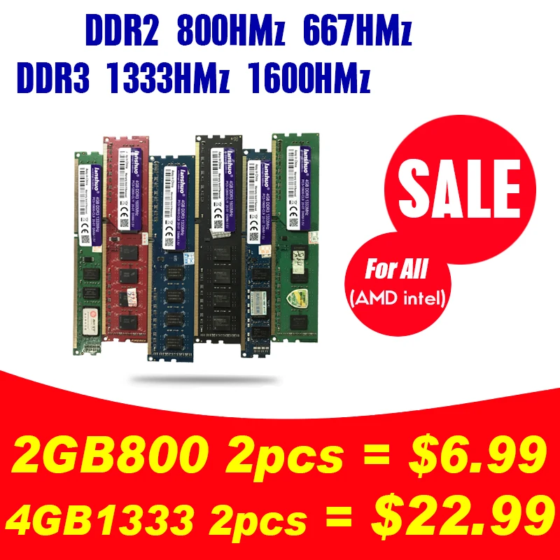 DDR2 PC RAM Explained: Real-World Performance, Compatibility & Upgrade ...