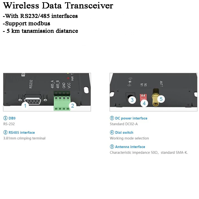 5km Radio Modem Wireless Data Transceiver LoRa Gateway 868/915MHz RS485/RS232 Modbus Receiver/transmitter for Smart agriculture