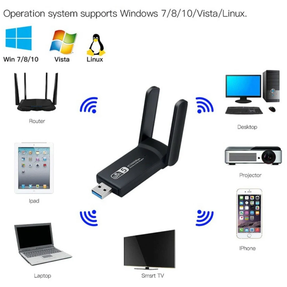 Adaptador wi-fi usb para placa de rede ethernet usb sem fio chave 2.4g 5g usb 3.0 1200mbps wi-fi antena de rede para computador desktop