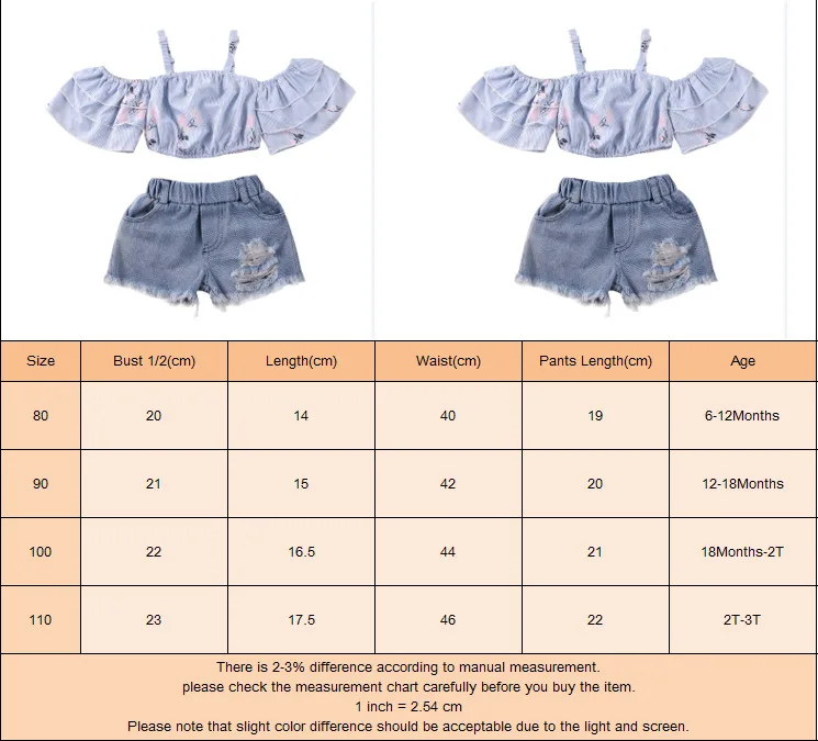 Summer Baby Sets Cute Kids Baby Girl Off Shoulder Ruffles Floral Printed Crop Tops T-Shirt Ripped Denim Shorts Outfit