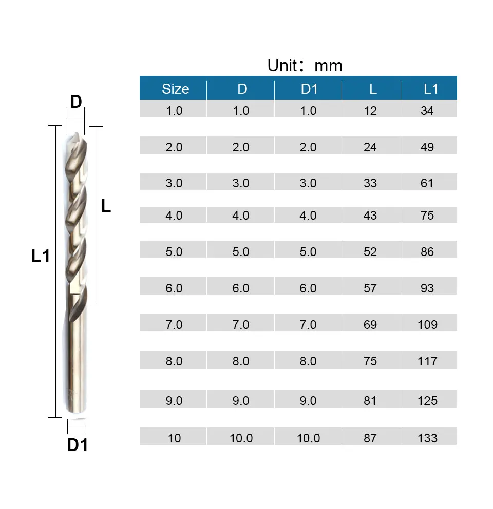 1-10mm hss cobalto broca bit para madeira de aço inoxidável m35 torção broca broca buraco cortador de perfuração de metal