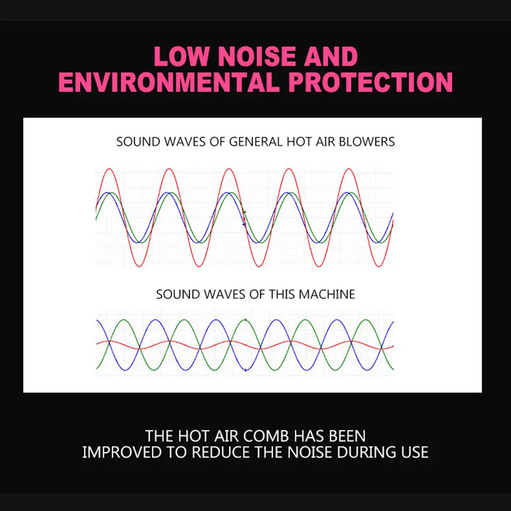 Không Khí Nóng Lược Duỗi Lược Đa Năng Lược Chải Tóc Và Làm Xoăn Lược