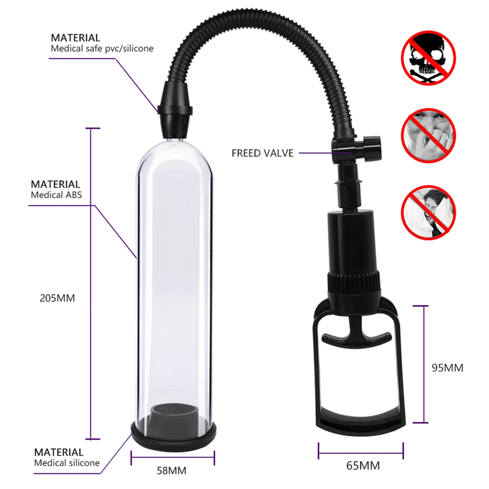 Male Masturbator Enlarge Penis Pump Vacuum Increase Penis Cock Dick Erection Male Massager Pump Sex toys for Men Erotic products