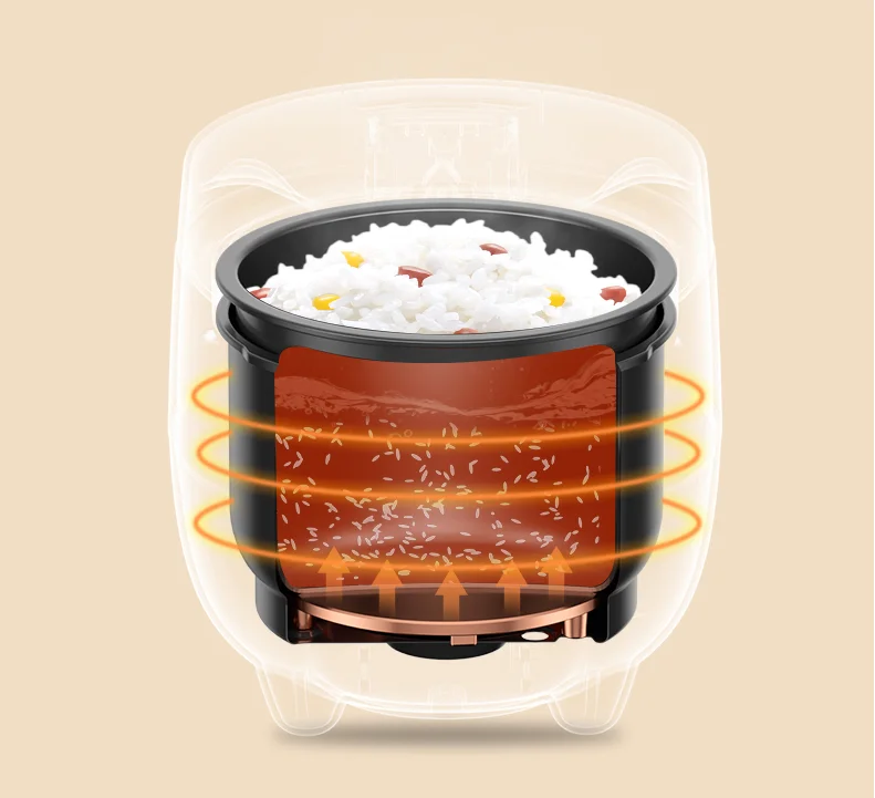 220V หม้อหุงข้าวไฟฟ้าหม้อหุงข้าว1.2L Non-Stick Makanan Rumahan เครื่องปั่นอาหารหม้อหุงข้าวสำหรับ Home Kitchen Multicooker