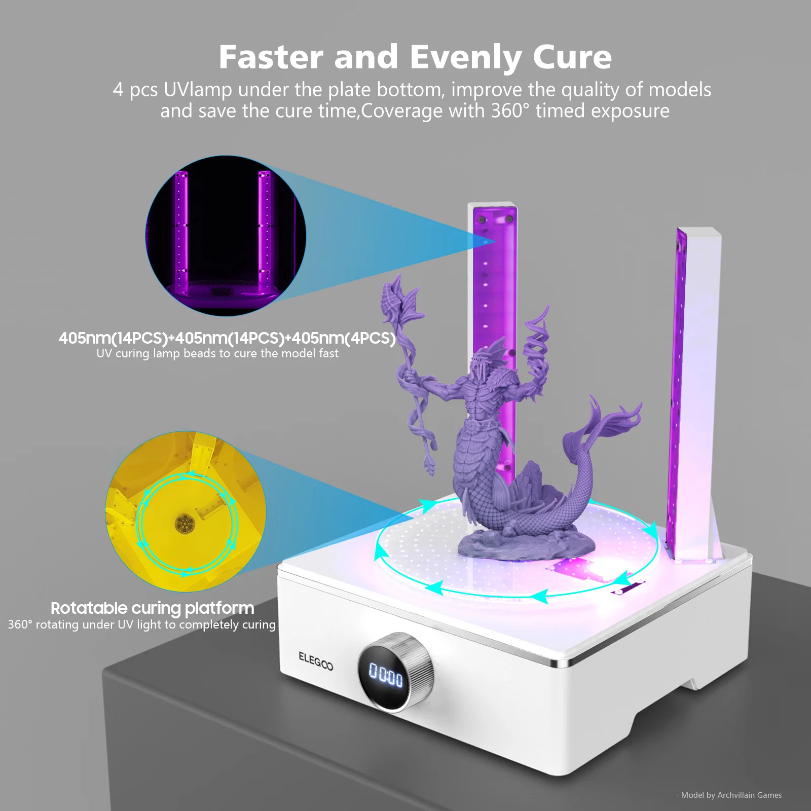 ELEGOO Mercury XS Paquete de lavado y curación con estación de lavado separada para impresiones 3D de resina grandes, compatible con SATURN 3 ULTRA