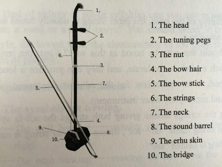 Chinese erhu book The English version of the erhu tutorial self-study Factory  all kinds of high-grade erhu