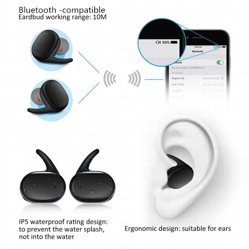 TWS-наушники Y30 Bluetooth, беспроводные наушники, спортивные наушники с сенсорным управлением, гарнитура с микрофоном, наушники для всех смартфонов