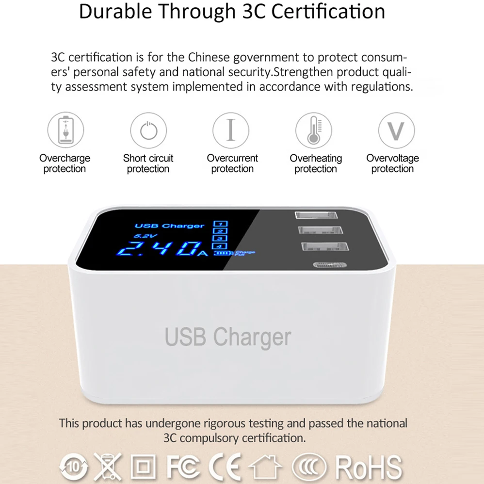 Multi Quick Charger PD Type C USB Charger for Samsung iPhone Huawei Tablet oppo xiaomi Fast Wall Charger US EU UK Plug Adapter