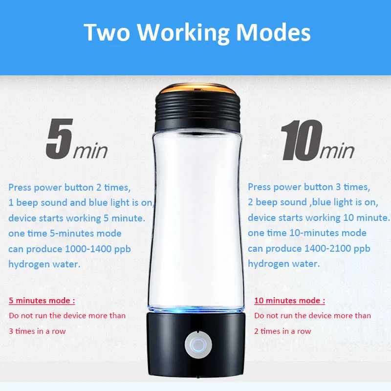 DrVoda-botella ionizadora de agua SPE Quantum H2, Nano, generador de hidrógeno de alta calidad, 3300ppb, máquina de respiración