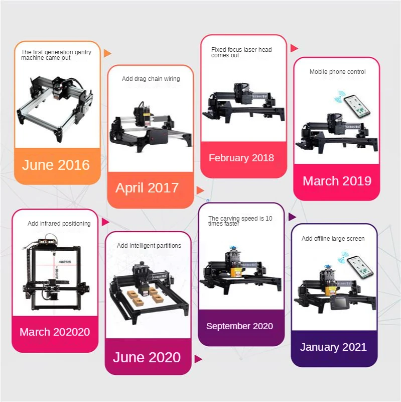 Small Portable Automatic Computer Cutting Plotter Laser Metal Marking Machine Cutting Machine