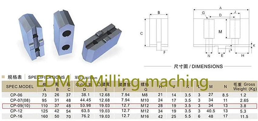 CNC MILL LATHE PART 10\