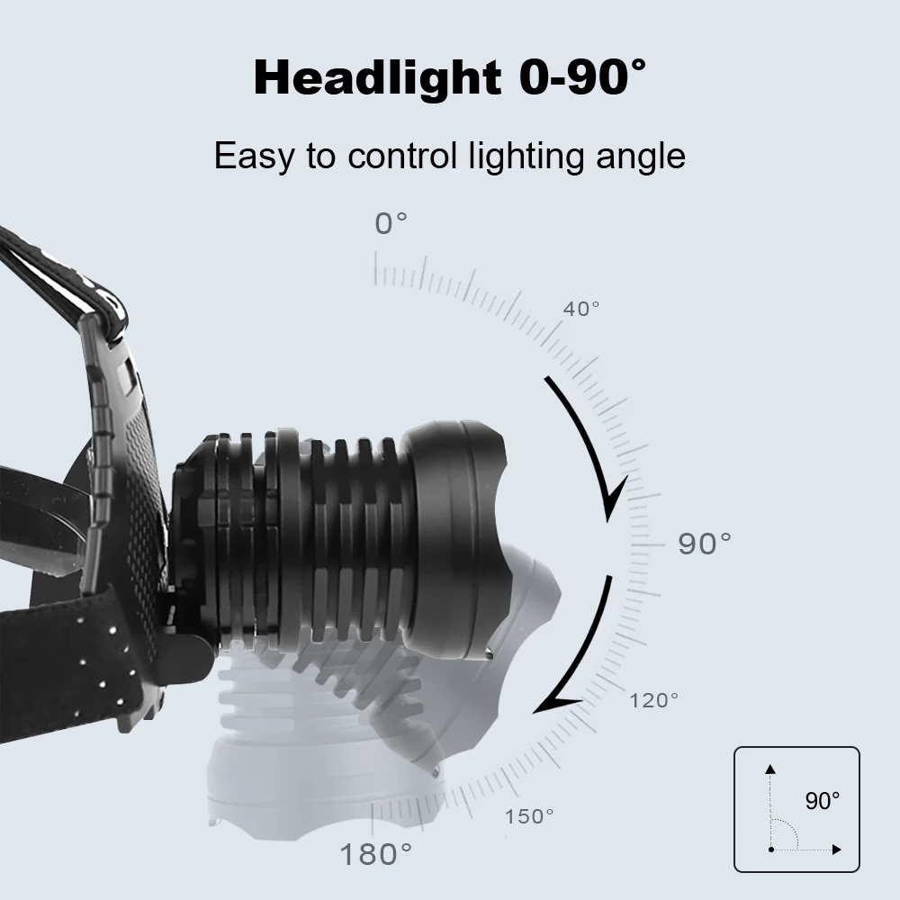 Hedeli, farol de led xhp90,3, farol xhp90.2 de alta potência, usb 18650, recarregável, lanterna de cabeça xhp50.2, tocha de cabeça com zoom