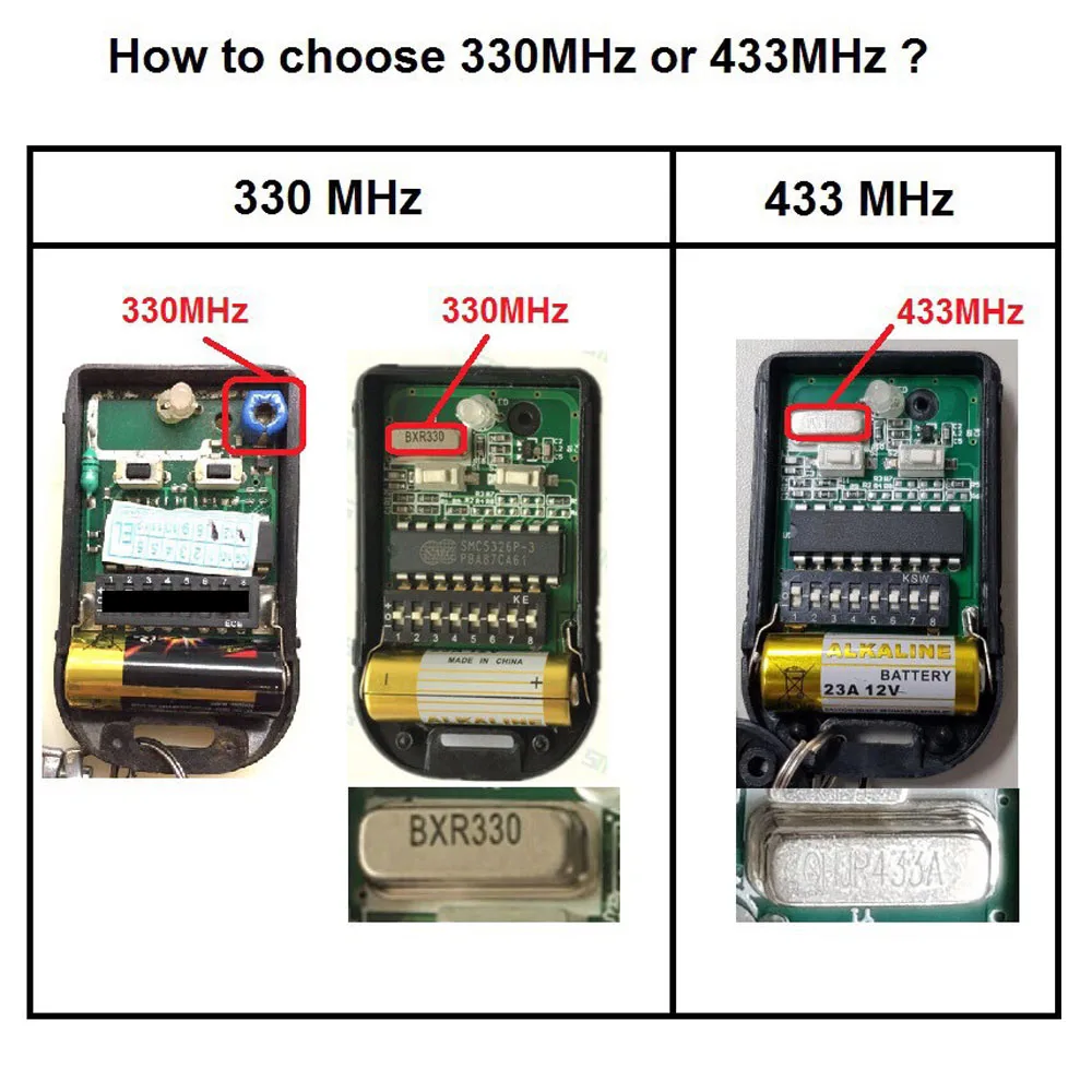 Malaysia Singapore 330MHz 433MHz 8 DIP Switch Auto Gate Duplicate Remote Control Key With SMC5326P-3 Chip