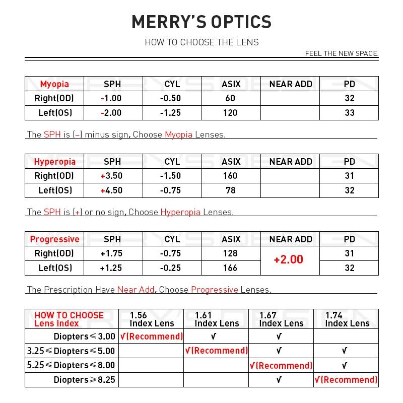 MERRYS Anti Blauw Licht Blokkeren 1.56 1.61 1.67 Recept CR-39 Hars Asferische Bril Lenzen Bijziendheid Verziendheid Presbyopie Lens