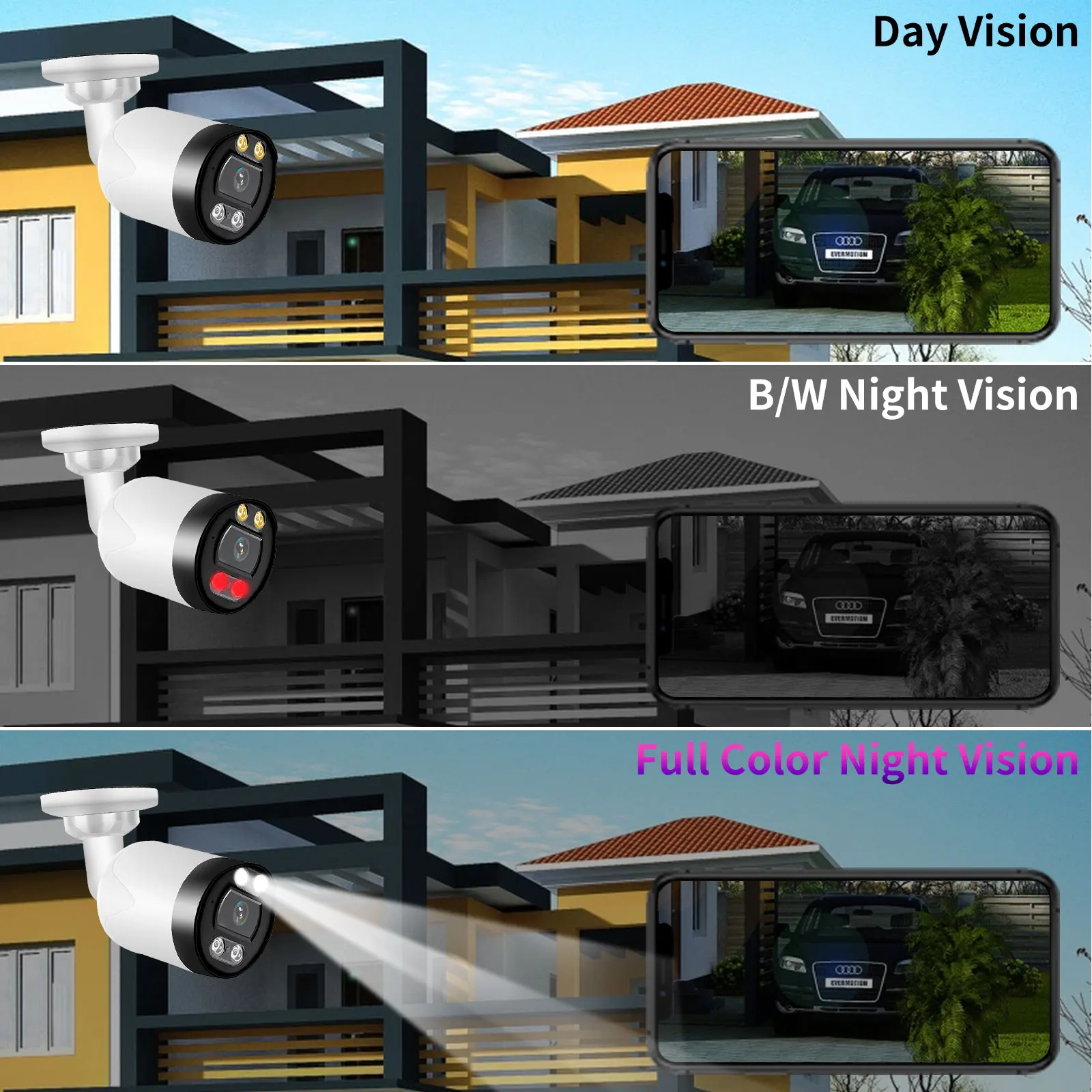 Gadinan 8CH 8MP 4K CCTV System 5MP NVR POE Outdoor Motion Detection H265+ Video Surveillance Kit Security IP Camera E-mail Alert