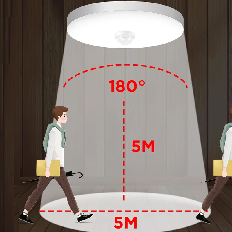 Imagem -04 - Lâmpada Led com Sensor de Movimento Luzes de Teto Luz Noturna Pir Lâmpadas de Parede Escadas Home e Corredor 110v 220v 18w 15 w 20 w 30 w 40w