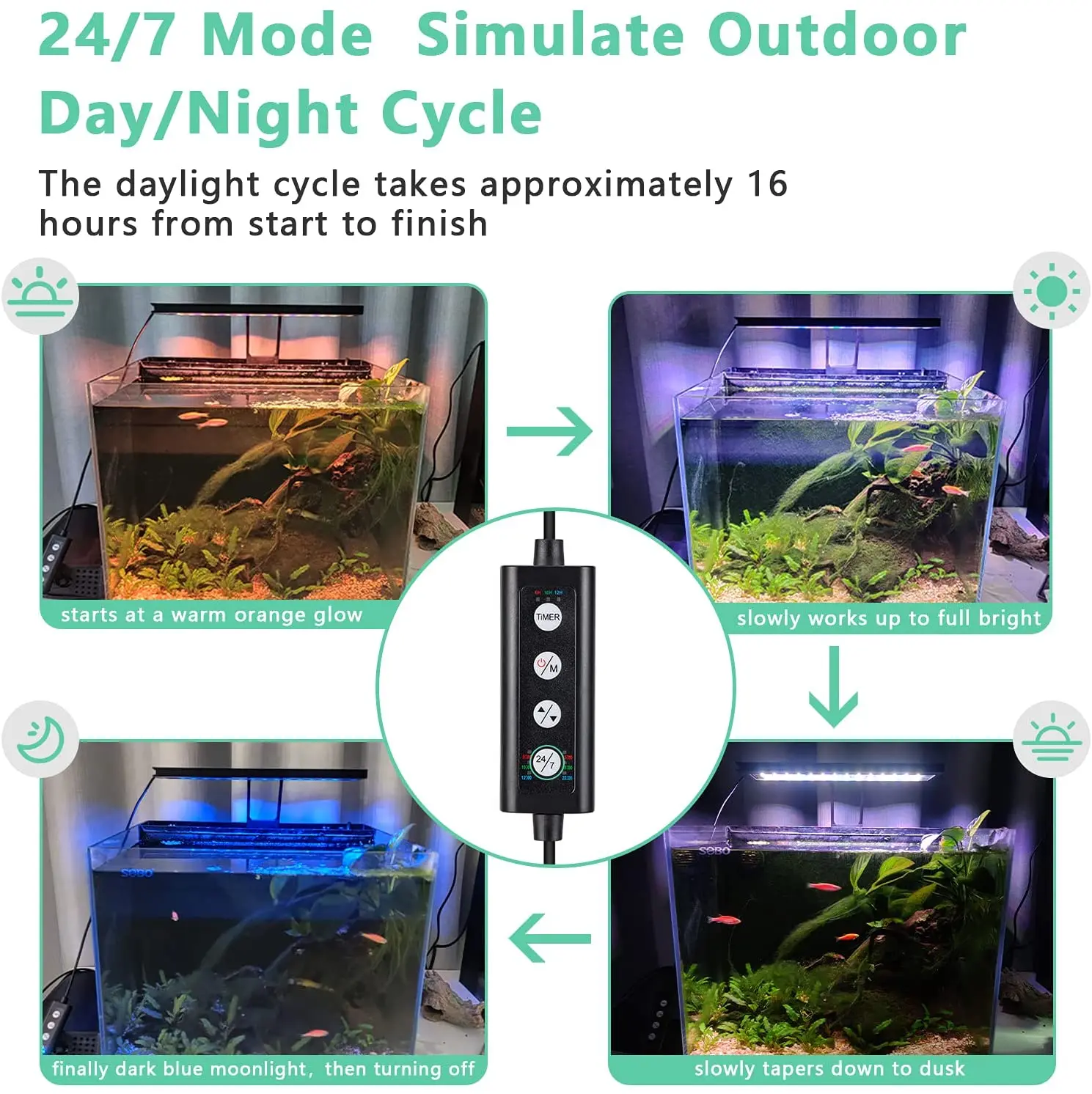 Fullgain 30CM Aquarium Light Led Freshwater Aqua LED Dimmable Ip68 Waterproof Full Spectrum LED Planted Wrgb Smart Fish Lights