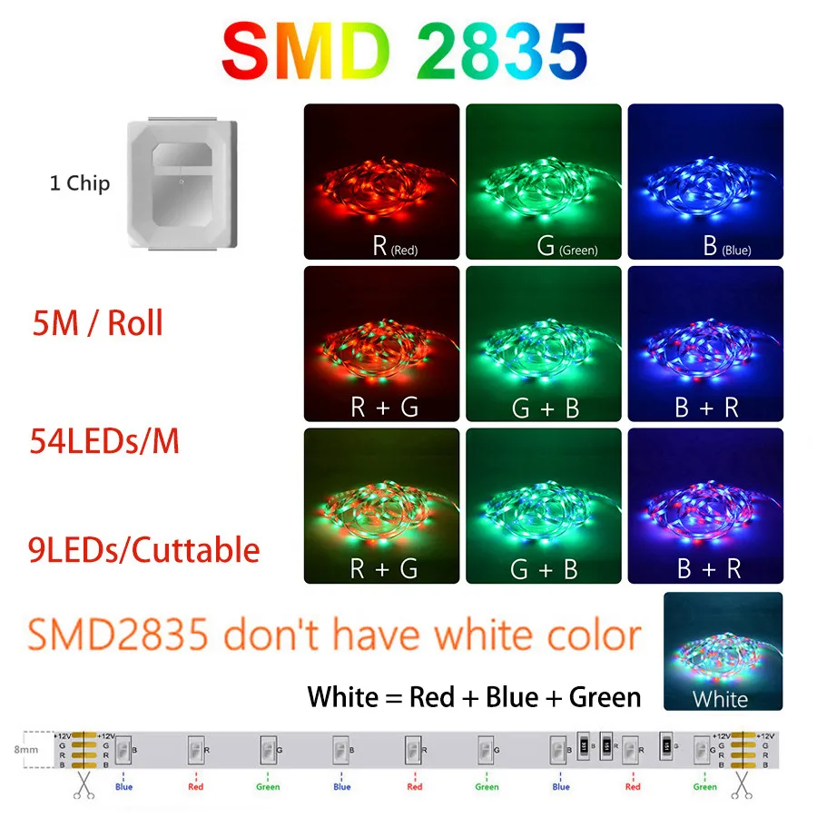 Bluetooth Smart LED Strip Lights 5M 10M 20M 30M Flexible Waterproof Cuttable LED Lights RGB Tape Music Sync/Timing Backlight